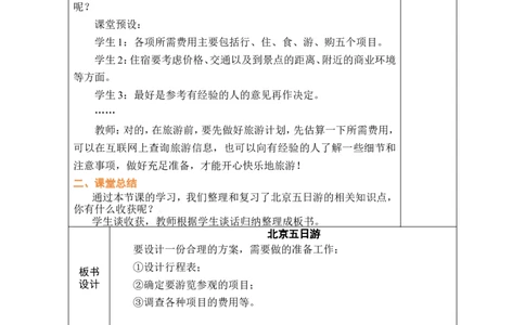 第24课时北京五日游_小学数学人教版单独教案（1-6上下册）_《绿卡图书教案》1-6下册（26春）_6年级下册（26春）_6整理和复习