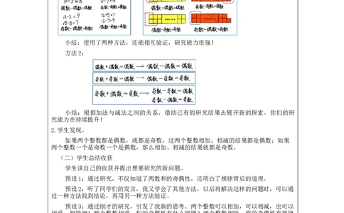 奇偶性_教学设计_小学数学人教版单独教案（1-6上下册）_《智慧教育教案》1-6上下册（25秋）_1-6下册_5年级下册（教案）新插图_第2单元因数和倍数