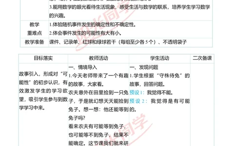 二、教学案例_小学数学人教版单独教案（1-6上下册）_《阳光同学教案》1-6上册（25秋）_阳光同学特级教案数学人教5年级上册_第四单元可能性