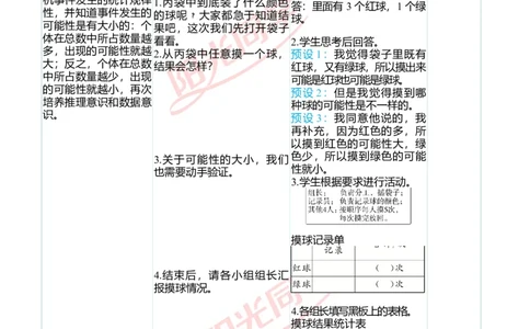 二、教学案例_小学数学人教版单独教案（1-6上下册）_《阳光同学教案》1-6上册（25秋）_阳光同学特级教案数学人教5年级上册_第四单元可能性