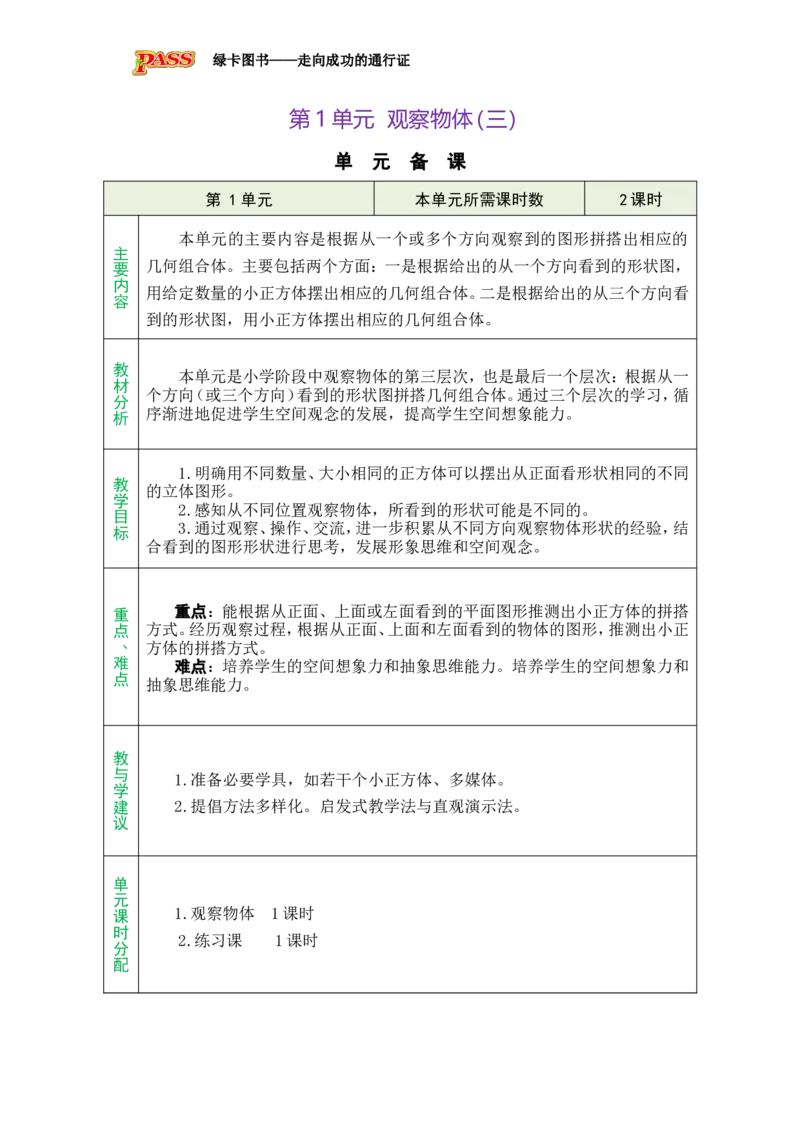 单元备课_小学数学人教版单独教案（1-6上下册）_《绿卡图书教案》1-6下册（26春）_5年级下册（26春）_第1单元