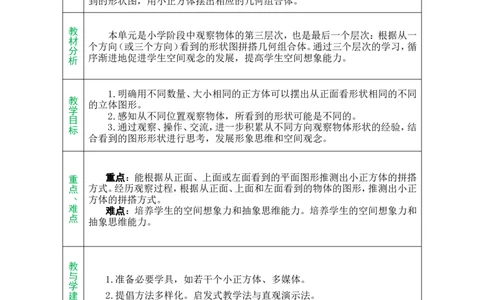 单元备课_小学数学人教版单独教案（1-6上下册）_《绿卡图书教案》1-6下册（26春）_5年级下册（26春）_第1单元