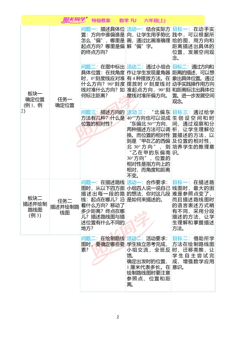 第二单元单元分析_小学数学人教版单独教案（1-6上下册）_《阳光同学教案》1-6上册（25秋）_阳光同学特级教案数学人教6年级上册_第二单元位置与方向（二）