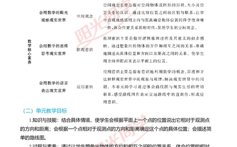 第二单元单元分析_小学数学人教版单独教案（1-6上下册）_《阳光同学教案》1-6上册（25秋）_阳光同学特级教案数学人教6年级上册_第二单元位置与方向（二）