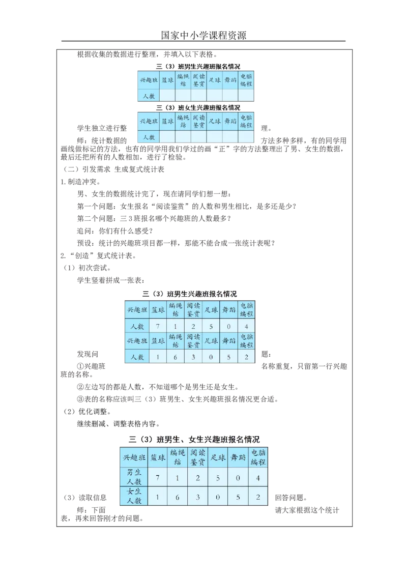 3.1复式统计表(例1)教学设计_小学数学人教版单独教案（1-6上下册）_《智慧教育教案》1-6上下册（25秋）_1-6下册_3年级下册（教案）新插图_第3单元复式统计表