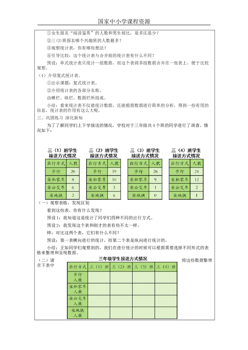 3.1复式统计表(例1)教学设计_小学数学人教版单独教案（1-6上下册）_《智慧教育教案》1-6上下册（25秋）_1-6下册_3年级下册（教案）新插图_第3单元复式统计表
