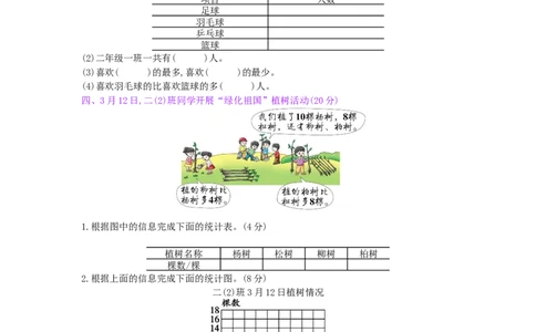 总复习-3统计与概率_小学数学人教版2年级下册_12单项测试卷_12单项测试卷