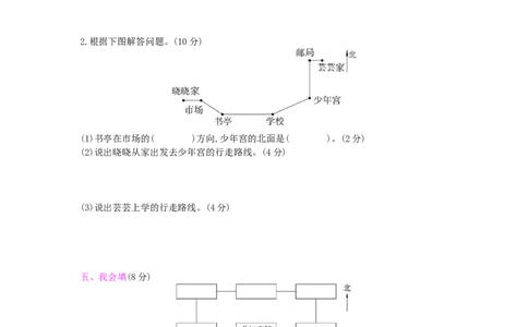 总复习-2图形与几何_小学数学人教版3年级下册_13单项测试卷_13单项测试卷