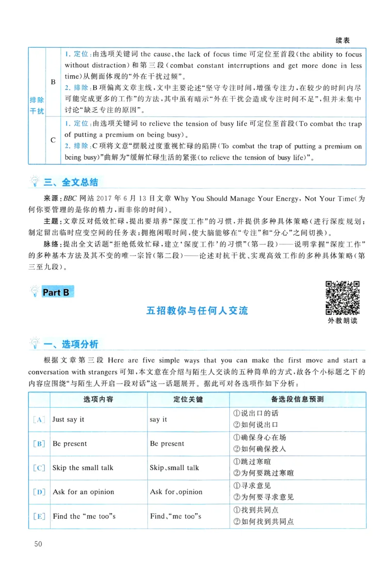 2018年真题解析及复习思路_考研英语真题（英一＋英二）_考研英语真题_考研英语二历年真题_❤️6.黄皮-英语二+解析_真题解析及复习思路（2010-2025）