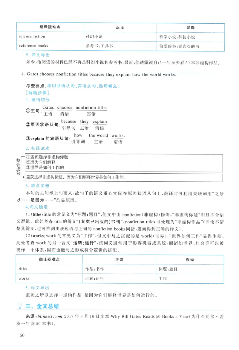 2018年真题解析及复习思路_考研英语真题（英一＋英二）_考研英语真题_考研英语二历年真题_❤️6.黄皮-英语二+解析_真题解析及复习思路（2010-2025）