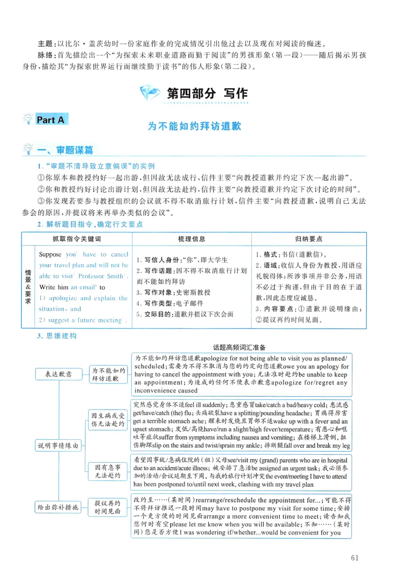 2018年真题解析及复习思路_考研英语真题（英一＋英二）_考研英语真题_考研英语二历年真题_❤️6.黄皮-英语二+解析_真题解析及复习思路（2010-2025）