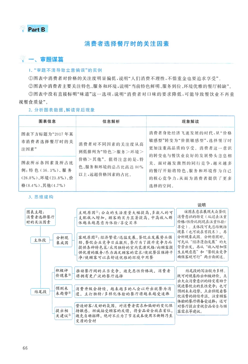 2018年真题解析及复习思路_考研英语真题（英一＋英二）_考研英语真题_考研英语二历年真题_❤️6.黄皮-英语二+解析_真题解析及复习思路（2010-2025）