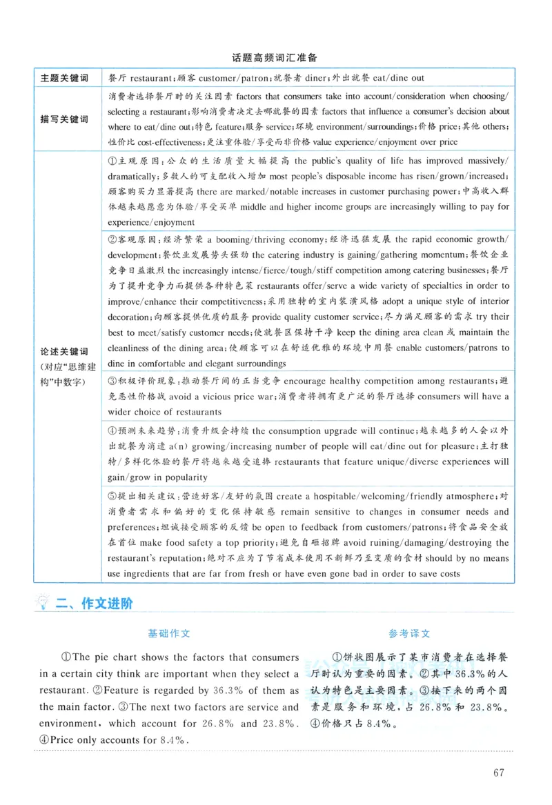 2018年真题解析及复习思路_考研英语真题（英一＋英二）_考研英语真题_考研英语二历年真题_❤️6.黄皮-英语二+解析_真题解析及复习思路（2010-2025）