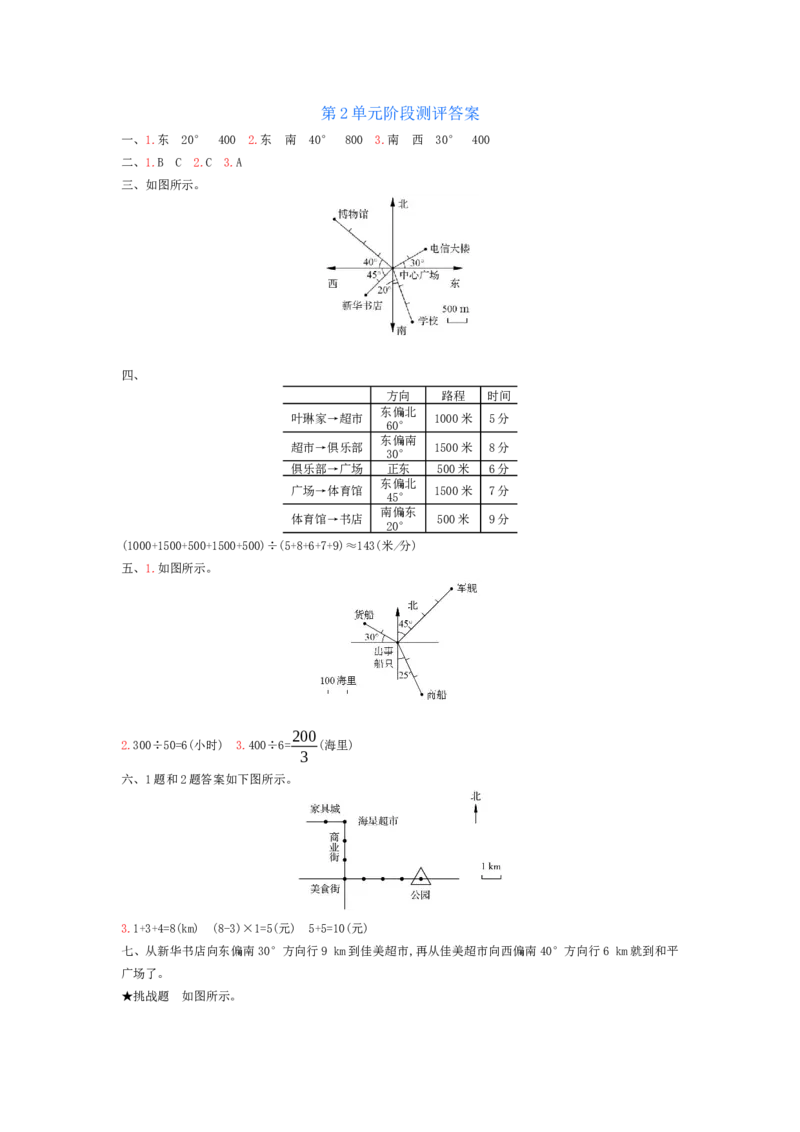 第2单元测试卷_小学数学人教版6年级上册_12单元测试卷_12单元测试卷