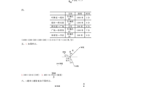 第2单元测试卷_小学数学人教版6年级上册_12单元测试卷_12单元测试卷