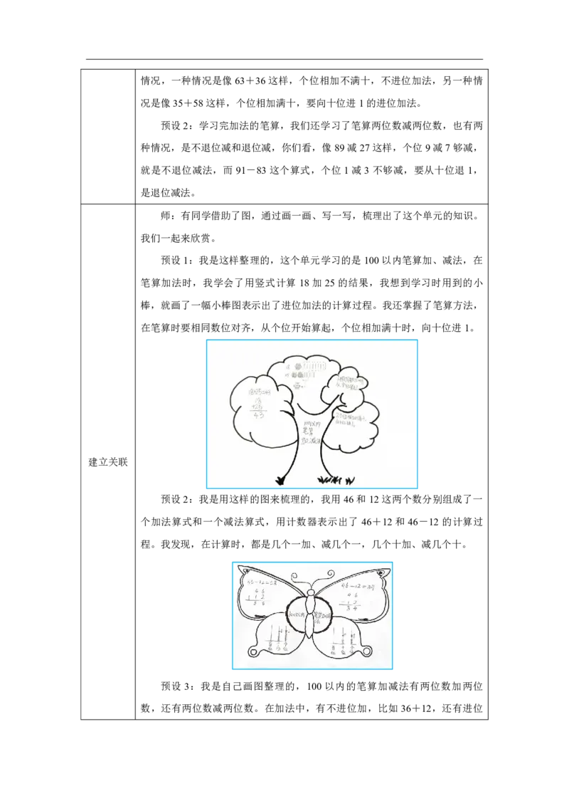 26整理和复习_整理和复习_教学设计_小学数学人教版单独教案（1-6上下册）_《智慧教育教案》1-6上下册（25秋）_1-6下册_1年级下册（教案）2025春_2025春_第5单元100以内的笔算加、减法