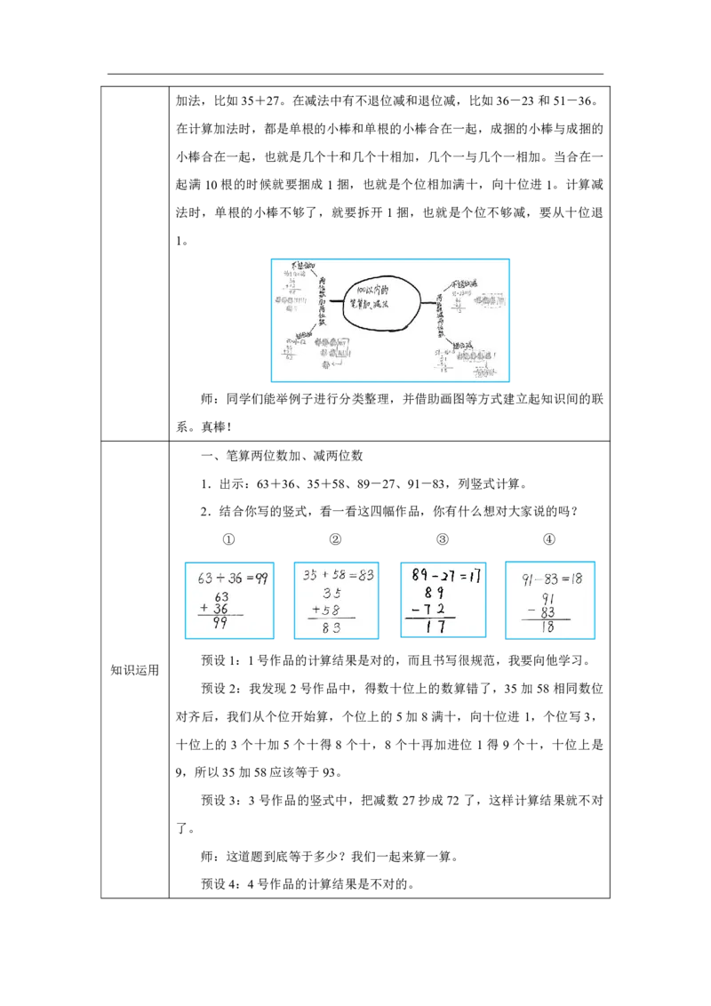 26整理和复习_整理和复习_教学设计_小学数学人教版单独教案（1-6上下册）_《智慧教育教案》1-6上下册（25秋）_1-6下册_1年级下册（教案）2025春_2025春_第5单元100以内的笔算加、减法