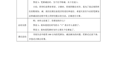 26整理和复习_整理和复习_教学设计_小学数学人教版单独教案（1-6上下册）_《智慧教育教案》1-6上下册（25秋）_1-6下册_1年级下册（教案）2025春_2025春_第5单元100以内的笔算加、减法