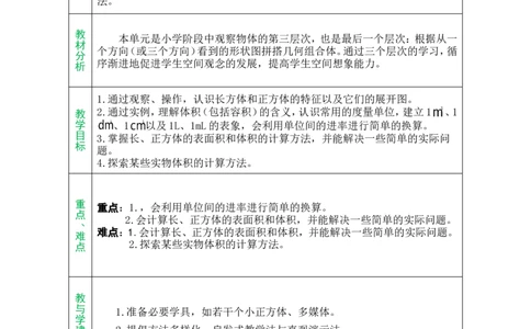 单元备课_小学数学人教版单独教案（1-6上下册）_《绿卡图书教案》1-6下册（26春）_5年级下册（26春）_第3单元