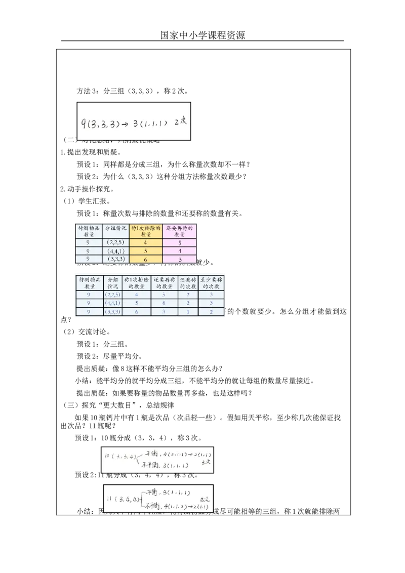 找次品_教学设计_小学数学人教版单独教案（1-6上下册）_《智慧教育教案》1-6上下册（25秋）_1-6下册_5年级下册（教案）新插图_第8单元数学广角&mdash;&mdash;找次品