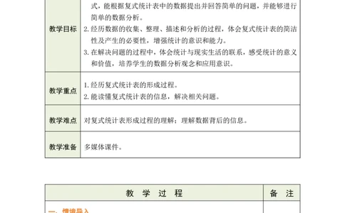 2复式统计表_小学数学人教版单独教案（1-6上下册）_《绿卡图书教案》1-6下册（26春）_3年级下册（26春）_5数据的收集与整理