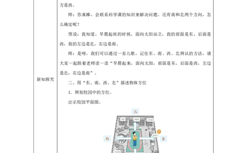 21认识东、南、西、北_认识东、南、西、北_教学设计_小学数学人教版单独教案（1-6上下册）_《智慧教育教案》1-6上下册（25秋）_1-6上册_2年级上册（教案）2025秋新教材_校园小导游