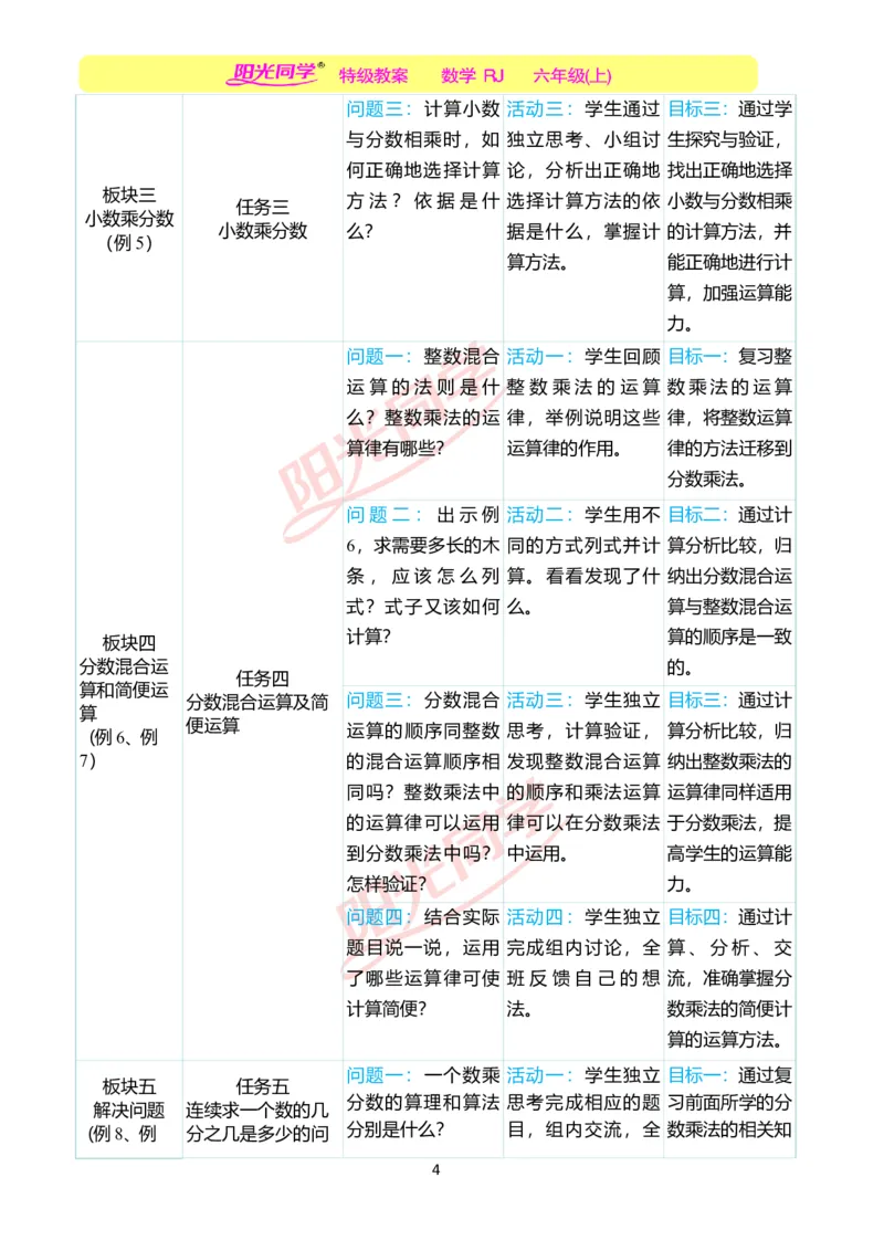 第一单元单元分析_小学数学人教版单独教案（1-6上下册）_《阳光同学教案》1-6上册（25秋）_阳光同学特级教案数学人教6年级上册_第一单元分数乘法