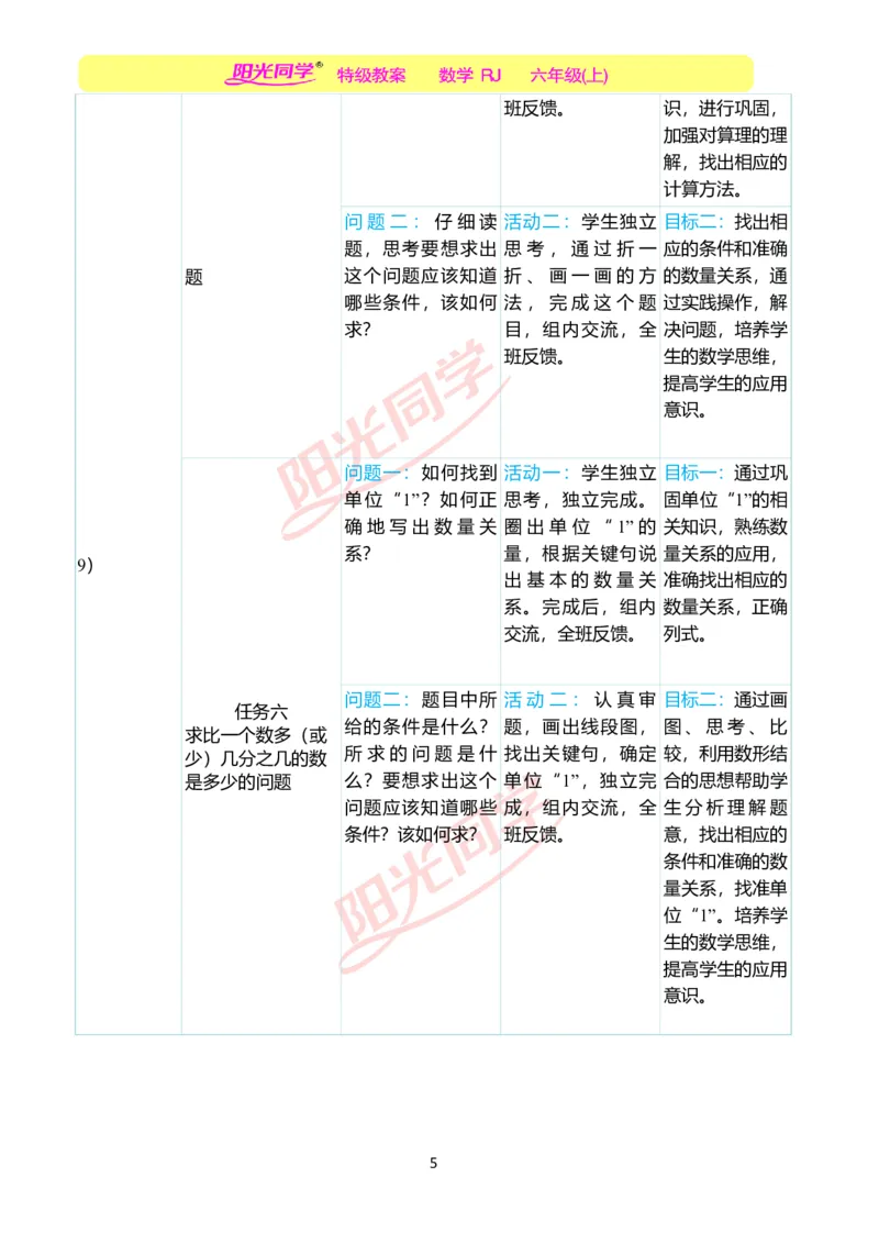 第一单元单元分析_小学数学人教版单独教案（1-6上下册）_《阳光同学教案》1-6上册（25秋）_阳光同学特级教案数学人教6年级上册_第一单元分数乘法