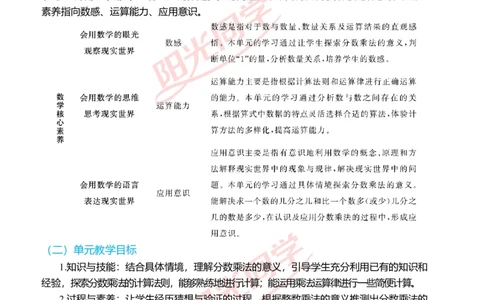 第一单元单元分析_小学数学人教版单独教案（1-6上下册）_《阳光同学教案》1-6上册（25秋）_阳光同学特级教案数学人教6年级上册_第一单元分数乘法