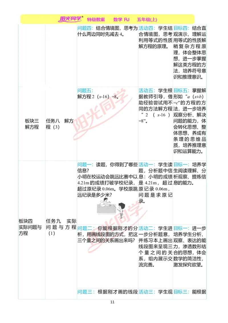 一、单元分析_小学数学人教版单独教案（1-6上下册）_《阳光同学教案》1-6上册（25秋）_阳光同学特级教案数学人教5年级上册_第五单元简易方程