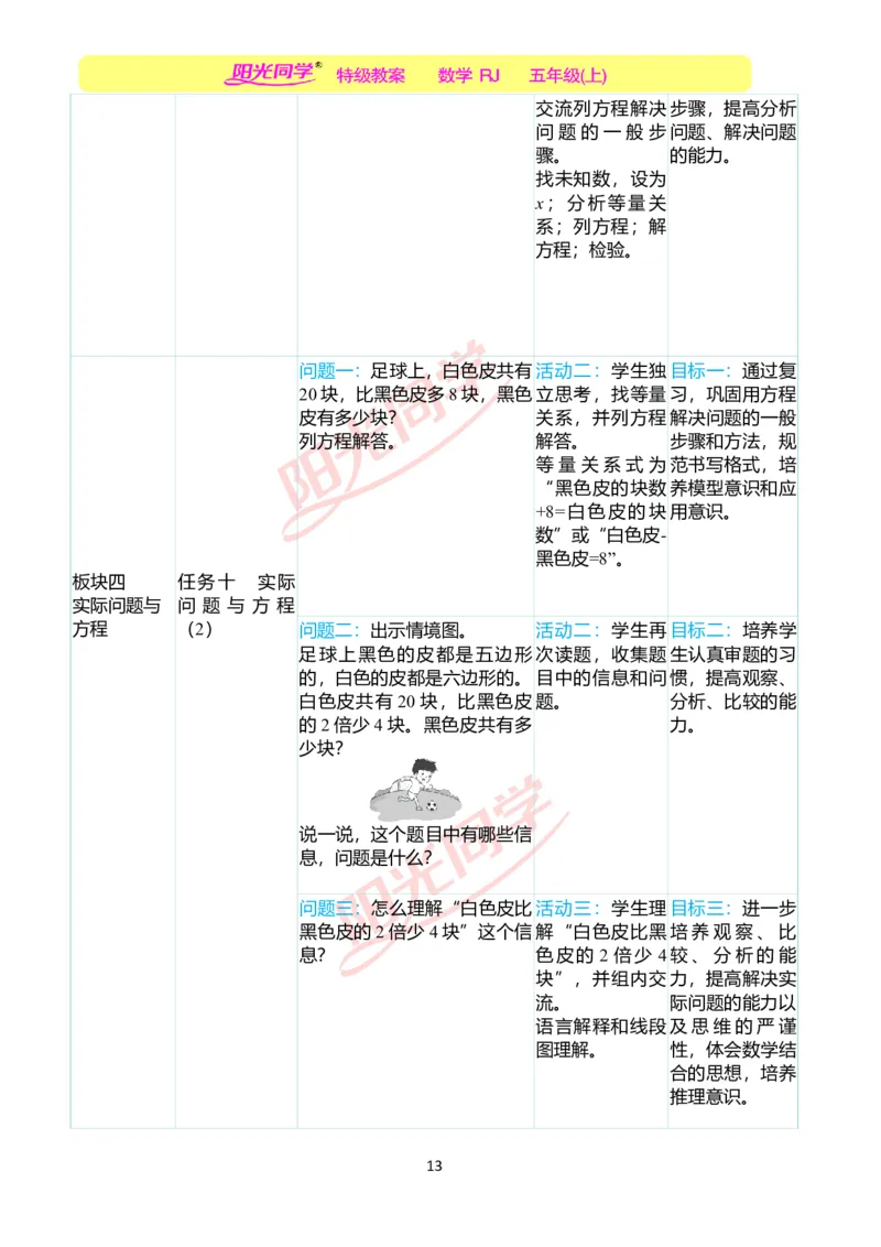 一、单元分析_小学数学人教版单独教案（1-6上下册）_《阳光同学教案》1-6上册（25秋）_阳光同学特级教案数学人教5年级上册_第五单元简易方程