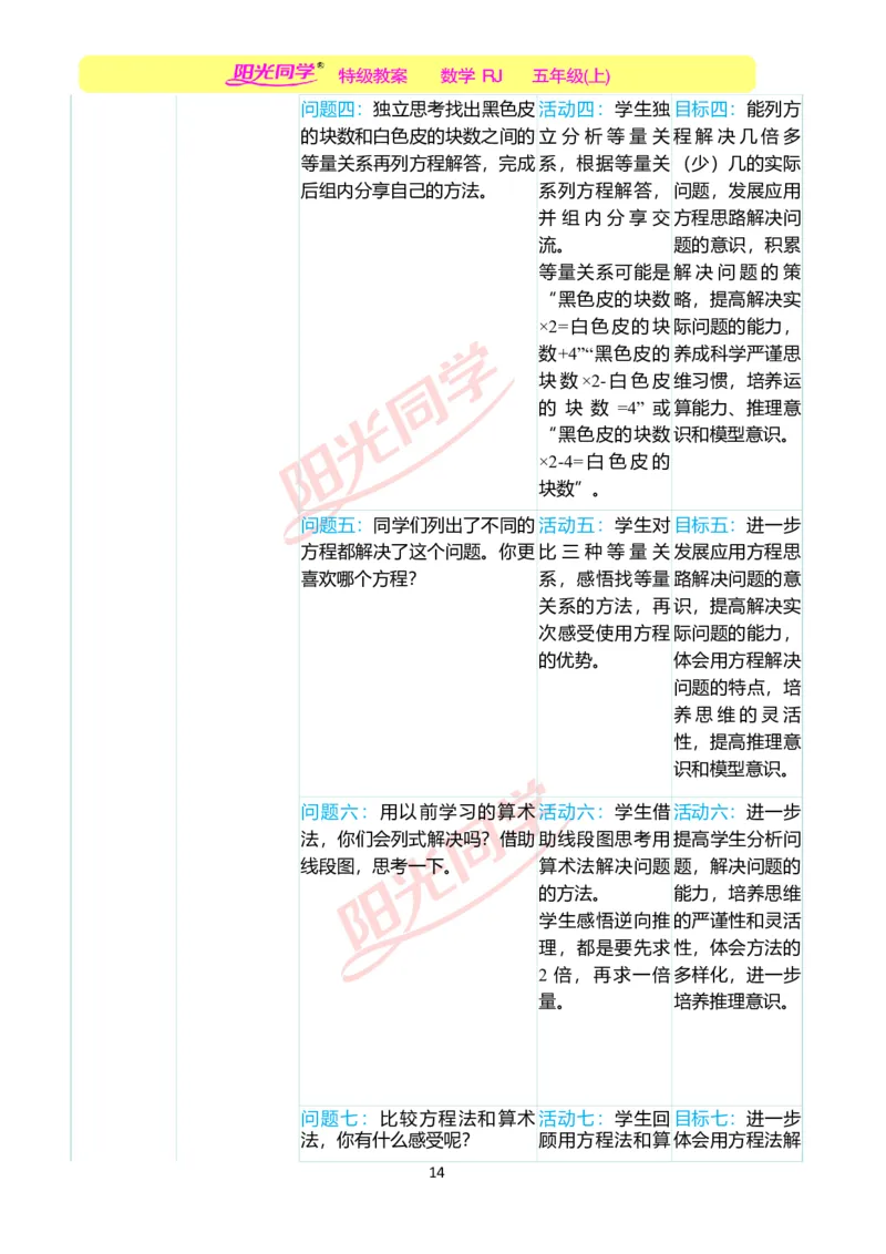 一、单元分析_小学数学人教版单独教案（1-6上下册）_《阳光同学教案》1-6上册（25秋）_阳光同学特级教案数学人教5年级上册_第五单元简易方程