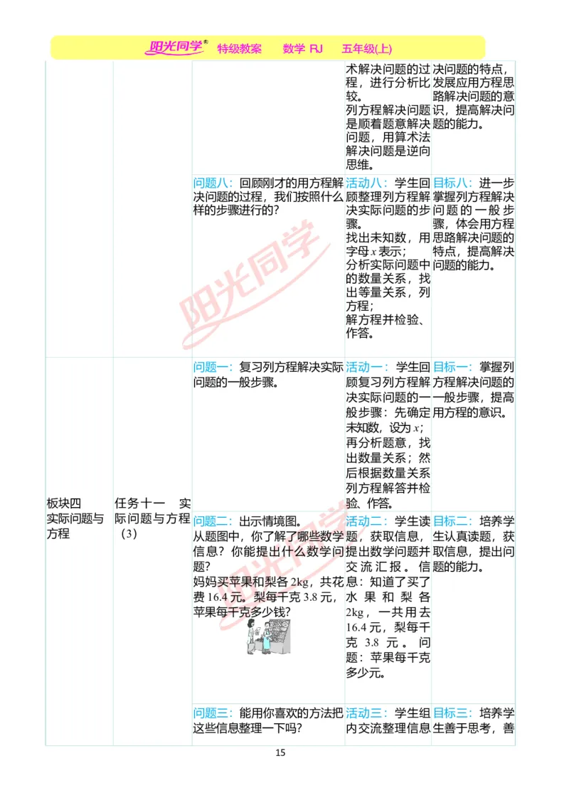 一、单元分析_小学数学人教版单独教案（1-6上下册）_《阳光同学教案》1-6上册（25秋）_阳光同学特级教案数学人教5年级上册_第五单元简易方程