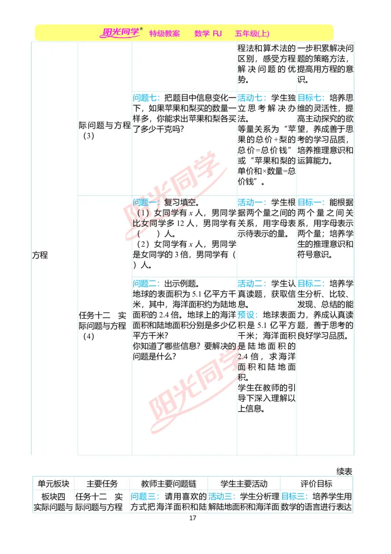 一、单元分析_小学数学人教版单独教案（1-6上下册）_《阳光同学教案》1-6上册（25秋）_阳光同学特级教案数学人教5年级上册_第五单元简易方程