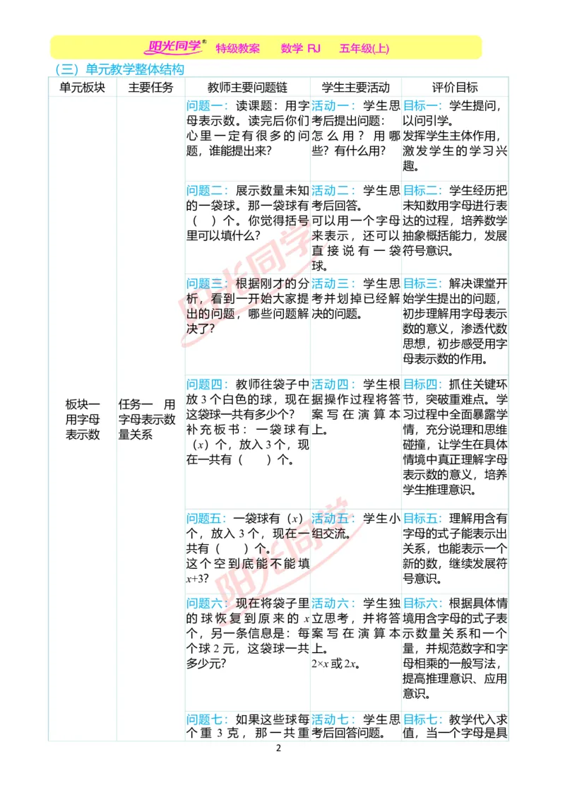一、单元分析_小学数学人教版单独教案（1-6上下册）_《阳光同学教案》1-6上册（25秋）_阳光同学特级教案数学人教5年级上册_第五单元简易方程