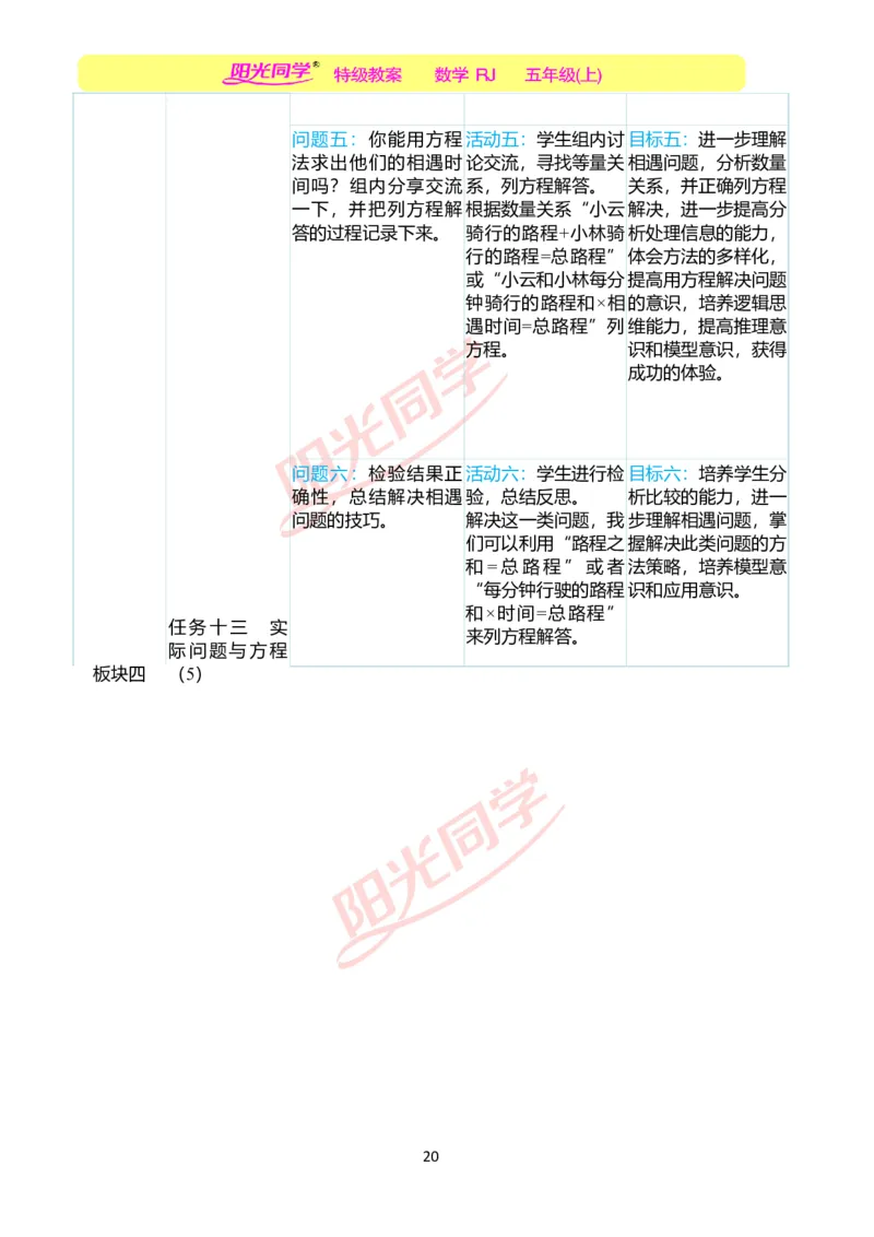 一、单元分析_小学数学人教版单独教案（1-6上下册）_《阳光同学教案》1-6上册（25秋）_阳光同学特级教案数学人教5年级上册_第五单元简易方程