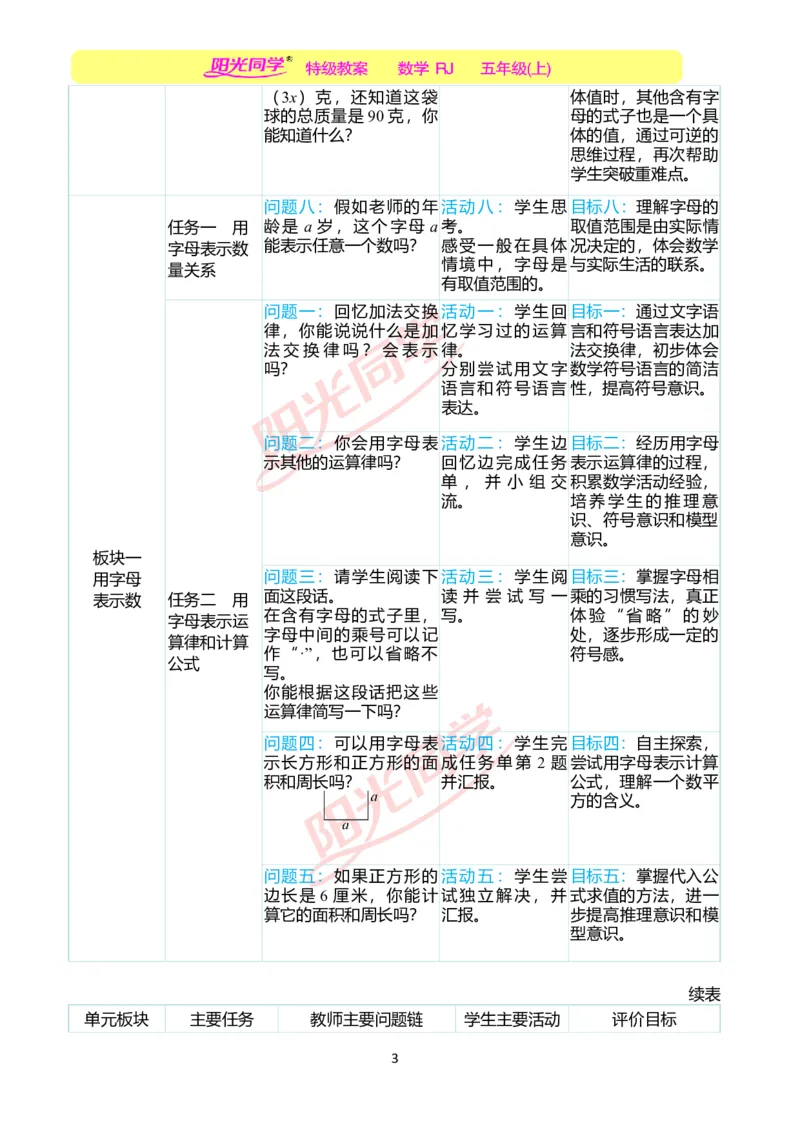一、单元分析_小学数学人教版单独教案（1-6上下册）_《阳光同学教案》1-6上册（25秋）_阳光同学特级教案数学人教5年级上册_第五单元简易方程