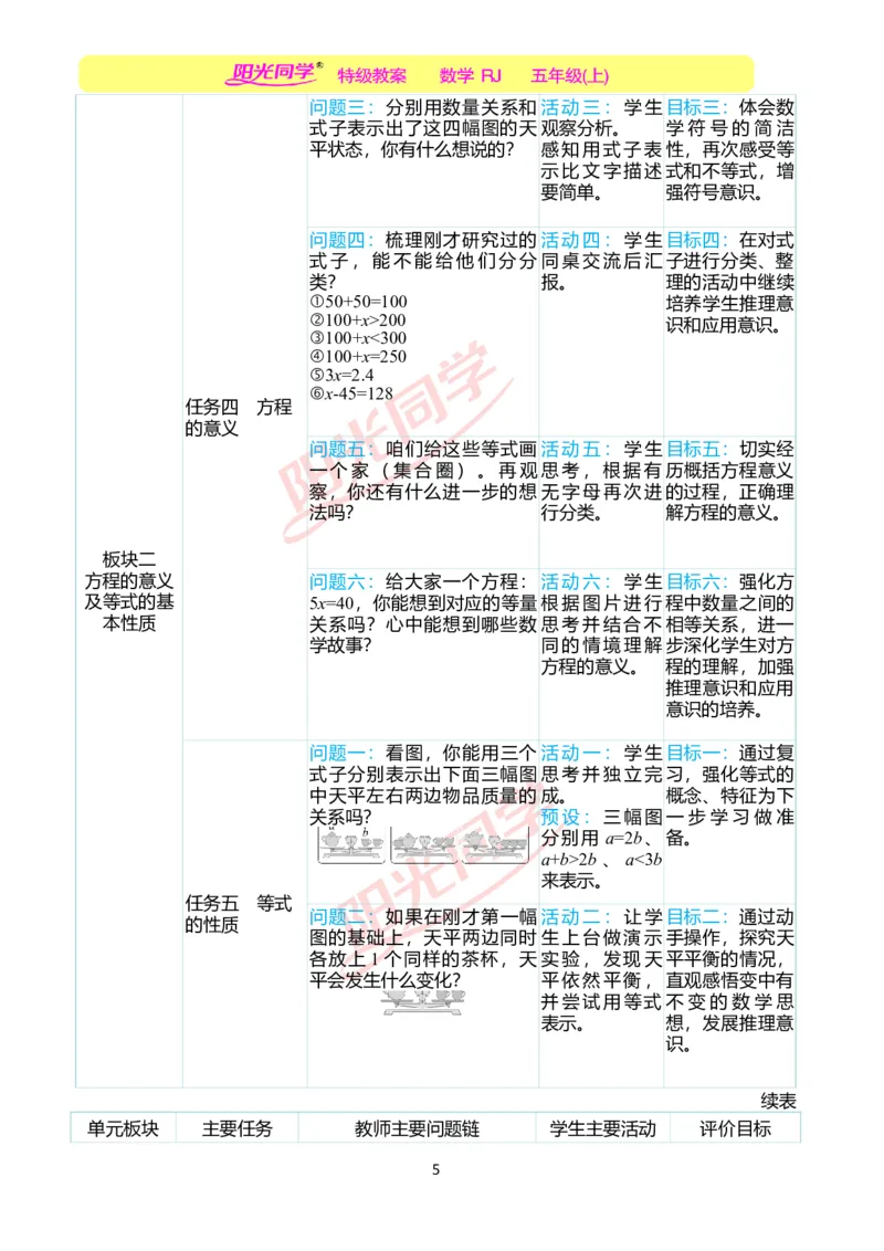 一、单元分析_小学数学人教版单独教案（1-6上下册）_《阳光同学教案》1-6上册（25秋）_阳光同学特级教案数学人教5年级上册_第五单元简易方程