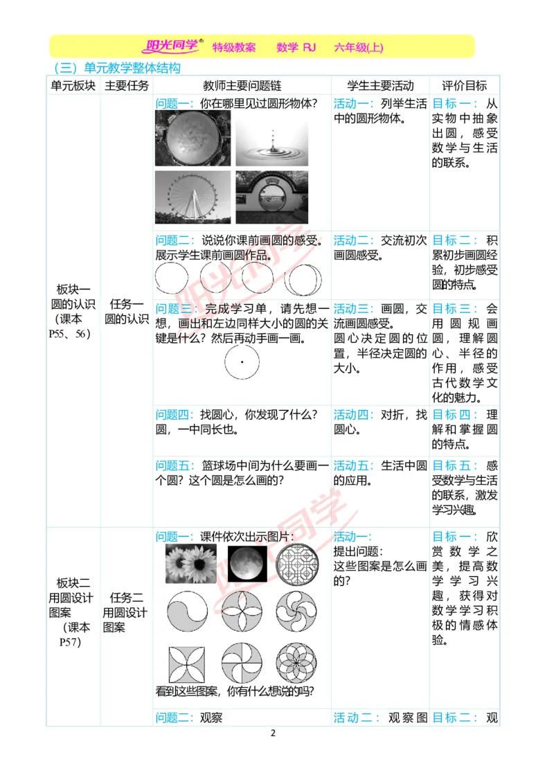 第五单元单元分析_小学数学人教版单独教案（1-6上下册）_《阳光同学教案》1-6上册（25秋）_阳光同学特级教案数学人教6年级上册_第五单元圆