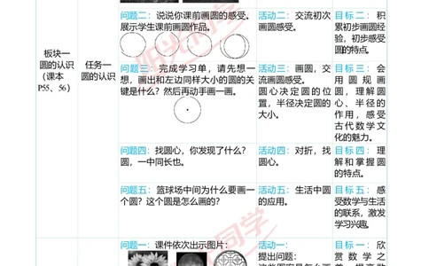 第五单元单元分析_小学数学人教版单独教案（1-6上下册）_《阳光同学教案》1-6上册（25秋）_阳光同学特级教案数学人教6年级上册_第五单元圆