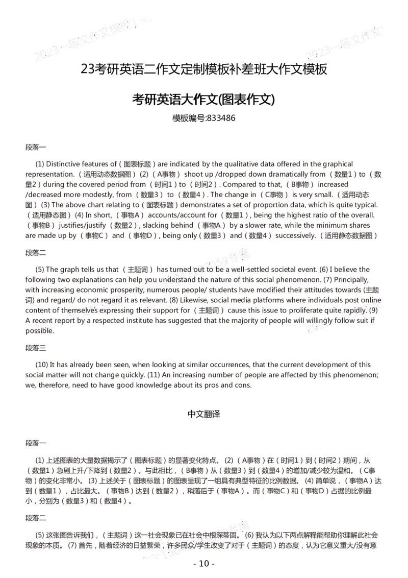 一等文英语二作文模板_考研英语真题（英一＋英二）_考研英语真题_考研英语一历年真题_25英语-万能作文模板_赠送：25年万能作文模板_一等文作文