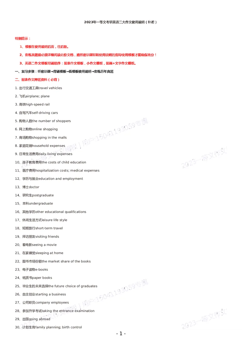 一等文英语二作文模板_考研英语真题（英一＋英二）_考研英语真题_考研英语一历年真题_25英语-万能作文模板_赠送：25年万能作文模板_一等文作文