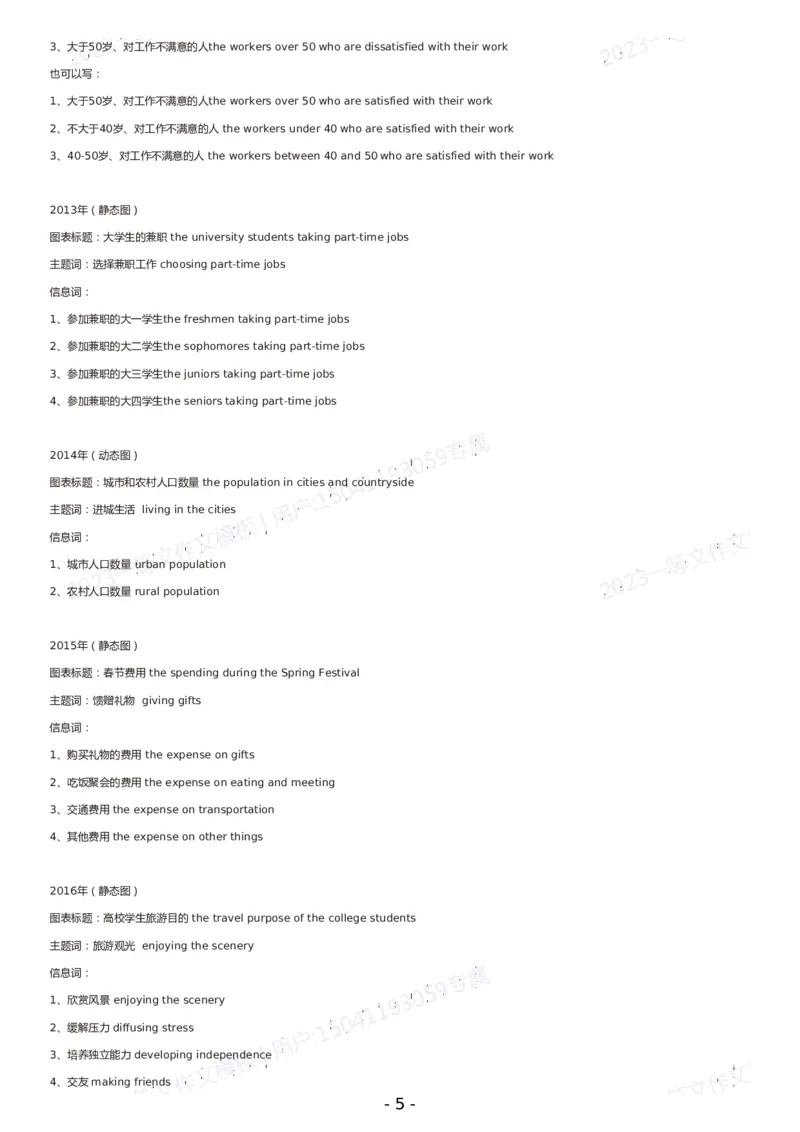 一等文英语二作文模板_考研英语真题（英一＋英二）_考研英语真题_考研英语一历年真题_25英语-万能作文模板_赠送：25年万能作文模板_一等文作文