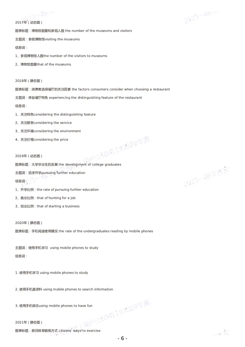 一等文英语二作文模板_考研英语真题（英一＋英二）_考研英语真题_考研英语一历年真题_25英语-万能作文模板_赠送：25年万能作文模板_一等文作文