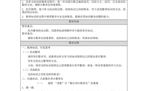 整理和复习（第1课时）_教学设计_小学数学人教版单独教案（1-6上下册）_《智慧教育教案》1-6上下册（25秋）_1-6上册_4年级上册（教案）新插图_第1单元大数的认识
