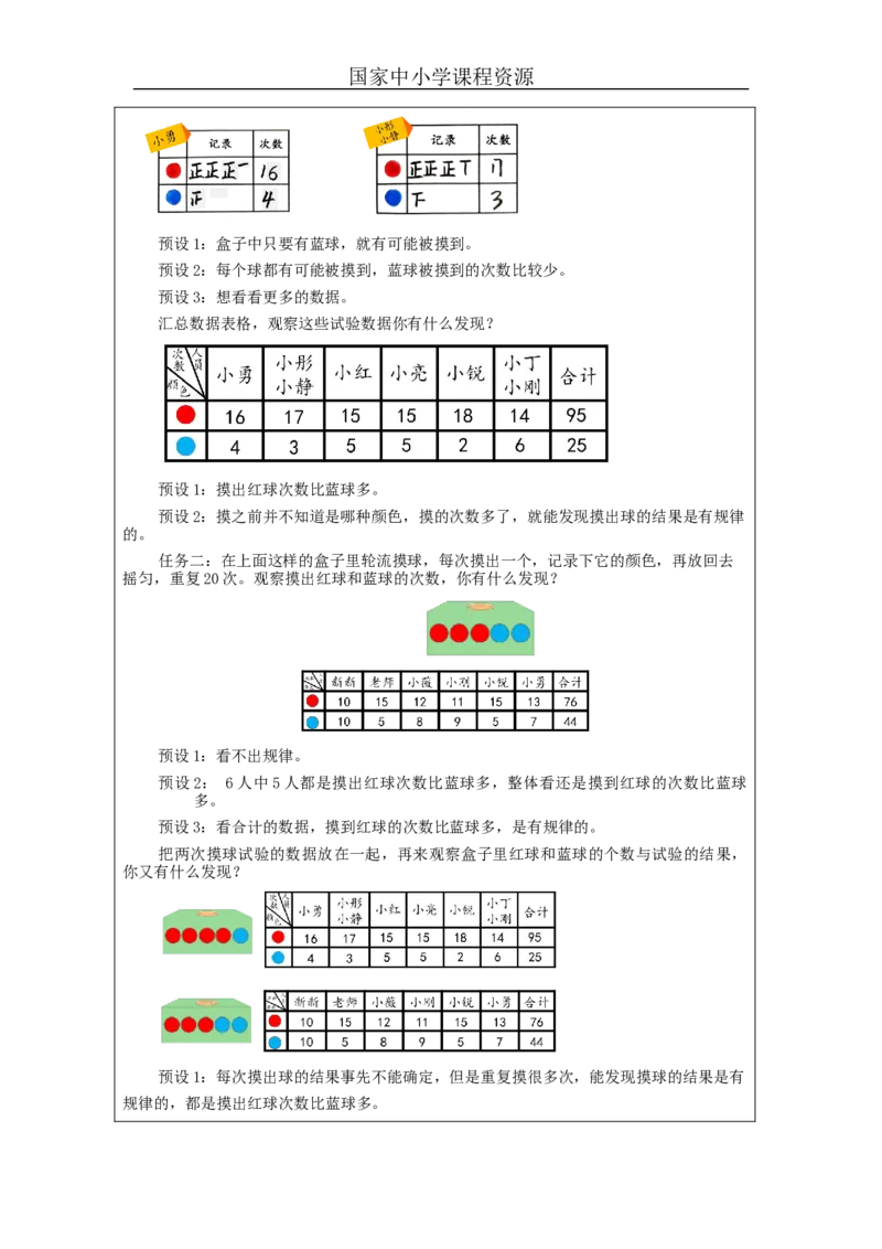 可能性（第2课时）-教学设计_小学数学人教版单独教案（1-6上下册）_《智慧教育教案》1-6上下册（25秋）_1-6上册_5年级上册（教案）新插图_第4单元可能性