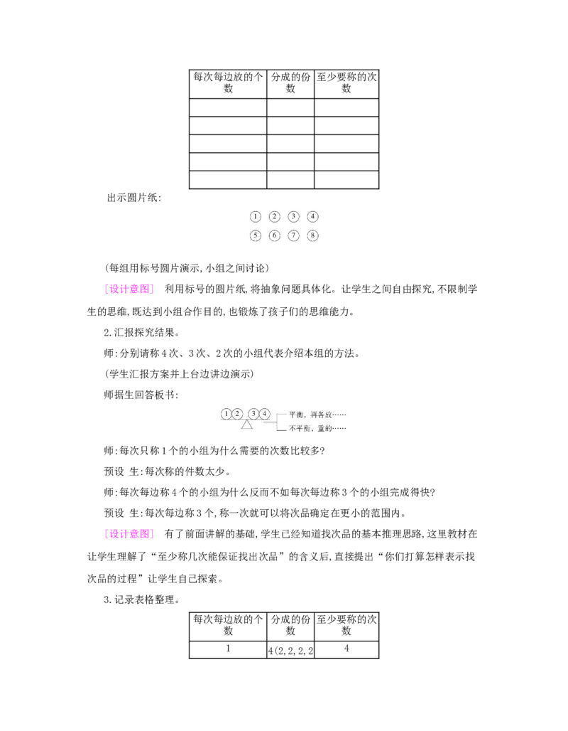 第8单元　数学广角&mdash;&mdash;找次品_小学数学人教版5年级下册_1课时详案_1课时详案