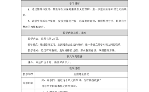 12整理和复习_整理和复习_教学设计_小学数学人教版单独教案（1-6上下册）_《智慧教育教案》1-6上下册（25秋）_1-6上册_2年级上册（教案）2025秋新教材_第2单元