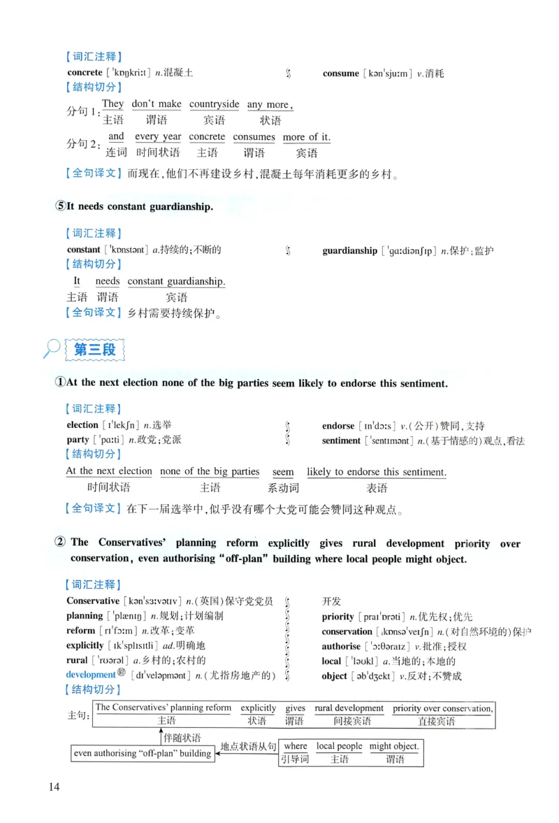 2016年逐词逐句精讲册_考研英语真题（英一＋英二）_考研英语真题_考研英语一历年真题_❤️4.逐词逐句精讲册英语一（2004-2025）