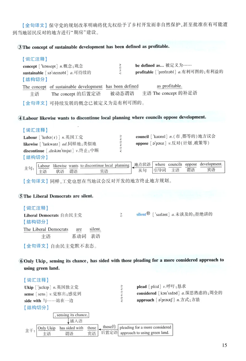 2016年逐词逐句精讲册_考研英语真题（英一＋英二）_考研英语真题_考研英语一历年真题_❤️4.逐词逐句精讲册英语一（2004-2025）